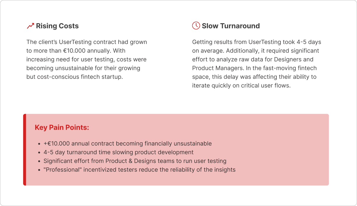 Explanation of the customer Challenge